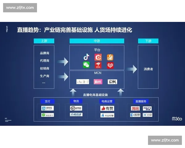 热度拉满引爆全网流量密码揭秘新趋势新玩法全解析实战指南案例