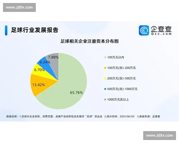 以全球化视野重塑足球品牌运营创新发展路径研究战略探索与实践论
