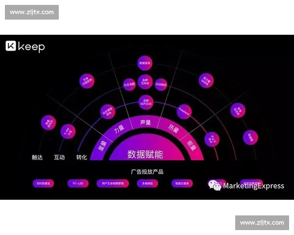 构建全球视野下电竞赛事品牌价值提升与商业生态创新路径研究策略探析