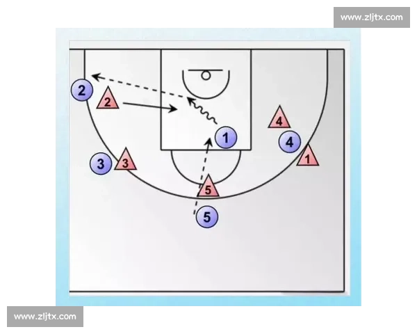 篮球防守轮转策略解析与实战应用全面指导 篮球防守轮转策略解析与实战应用全面指导